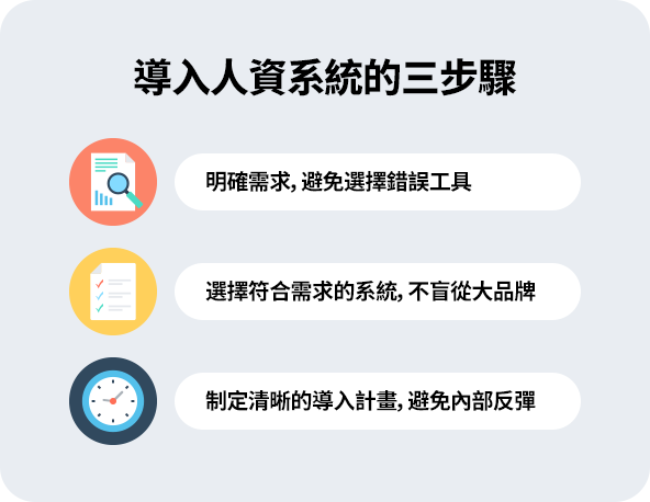 導入人資系統的三個步驟 選擇人資系統時,需明確需求、選擇符合的工具,並制定清晰導入計畫。考量功能完整性、系統彈性、本地化支援與成本,並確保內部溝通順暢,減少員工反彈與導入風險。